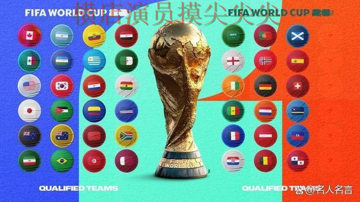 新手必看:世界杯投注平台推荐玩法指南+直播详解 + FIFA World Cup 2026 新手必看:世界杯投注平台推荐玩法指南+直播详解 + FIFA World Cup 2026