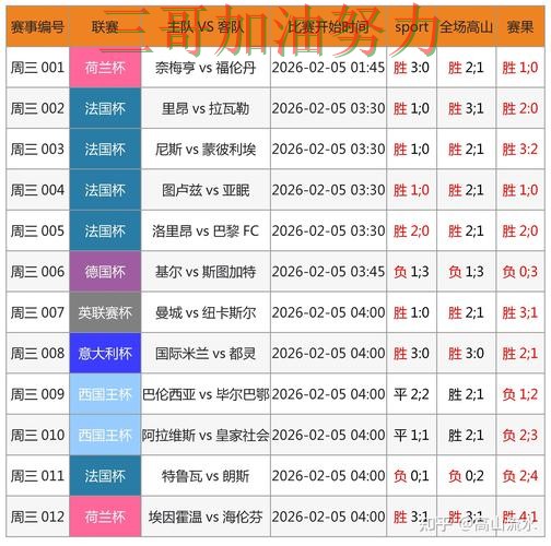 世界杯竞猜平台排行是否安全指南：数据分析全流程解析（2026世界杯）